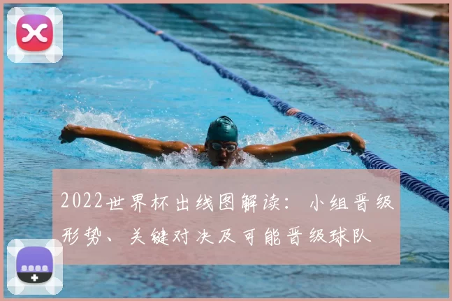 2022世界杯出线图解读：小组晋级形势、关键对决及可能晋级球队